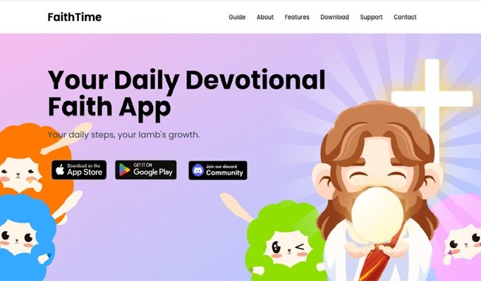 Faith Habits